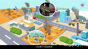 什么是大气污染