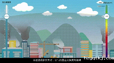大气环境具有自净能力
