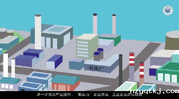 “散乱污”企业整治，工业企业达标排放;优化能源结构，推动燃煤小锅炉的淘汰改造，着力发展清洁能源。