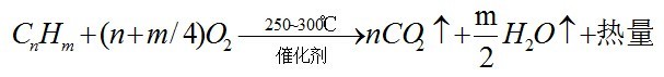 废气净化
