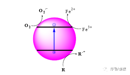 ce54b7d386827799e0170e2b7f74db31.png